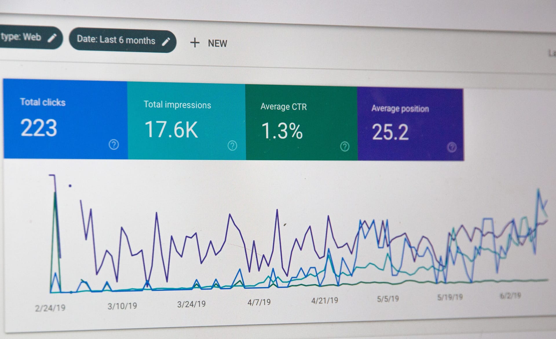 SEO - Optimizado para os motores de pesquisa
